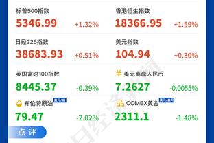 波波：随着赛季的进行 文班打球的对抗性在增强